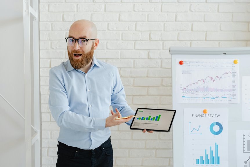 grow business using social media