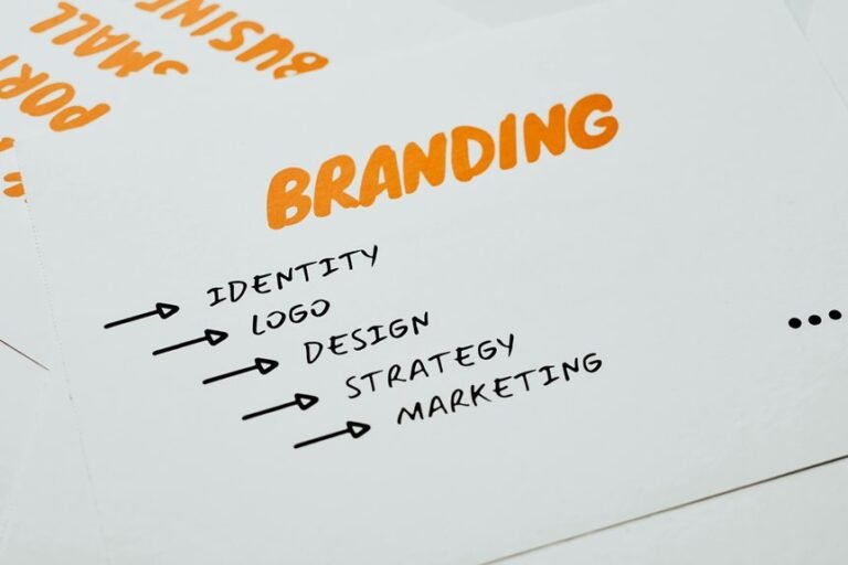 profitable affiliate marketing strategies