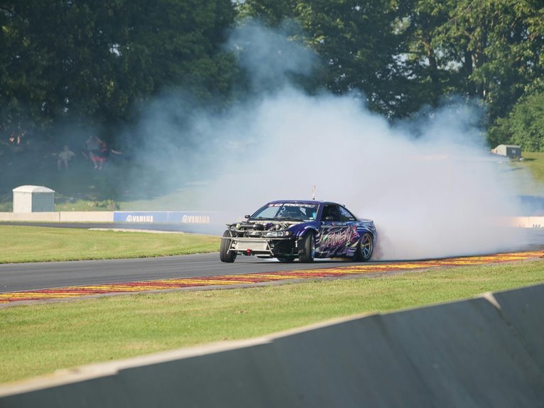 market diagnostics and analysis