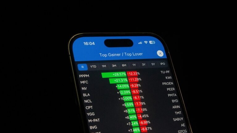 signal analysis platform performance